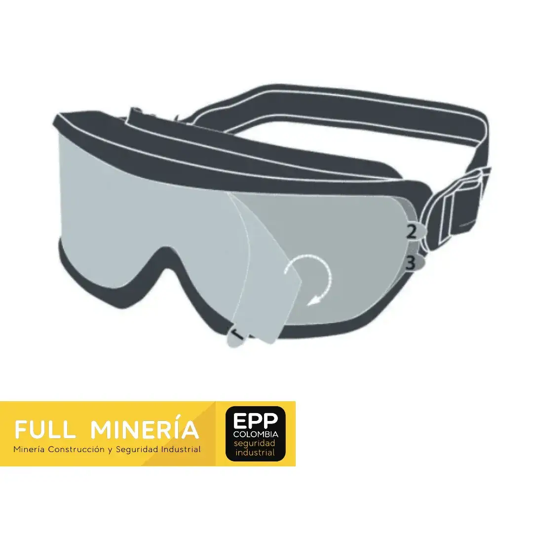 Film Goggle